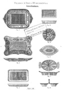 Villeroy & Boch Villeroy & Boch